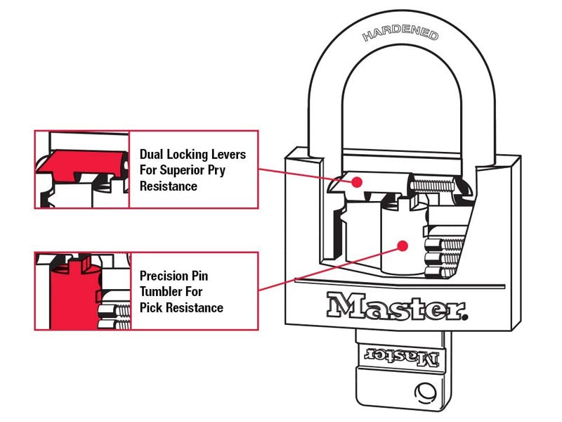 Master Lock 131D Keyed Padlock